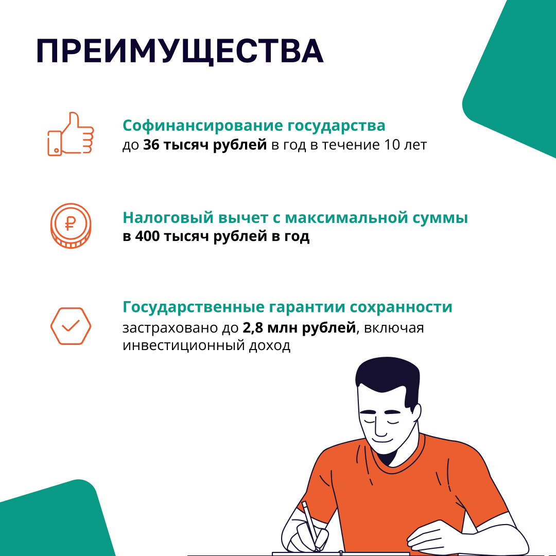 Post 3
