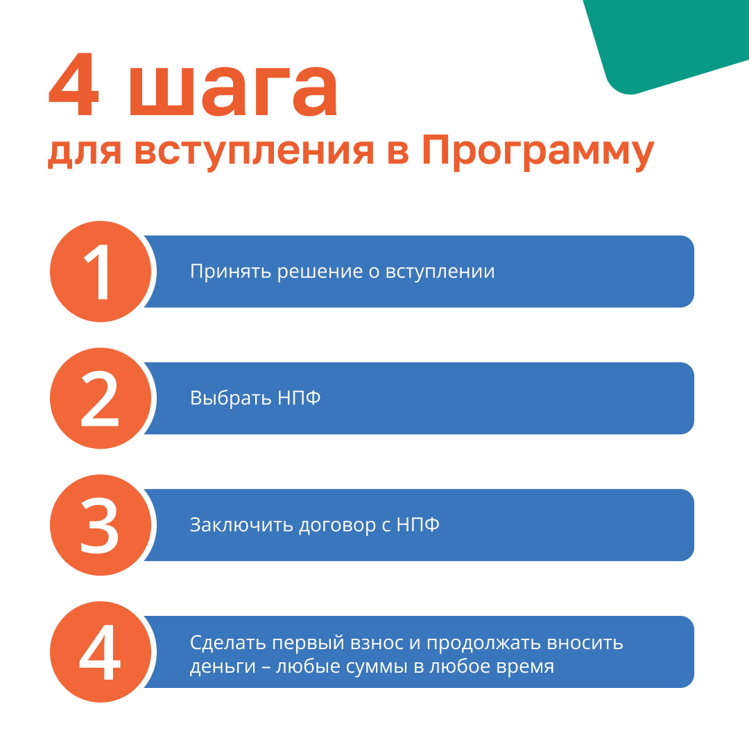 Post 3