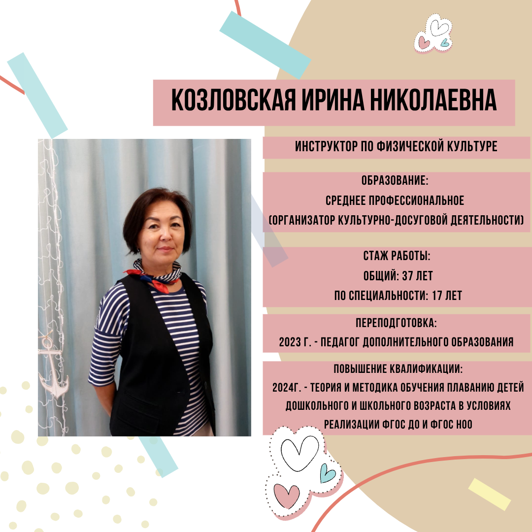 Козловская