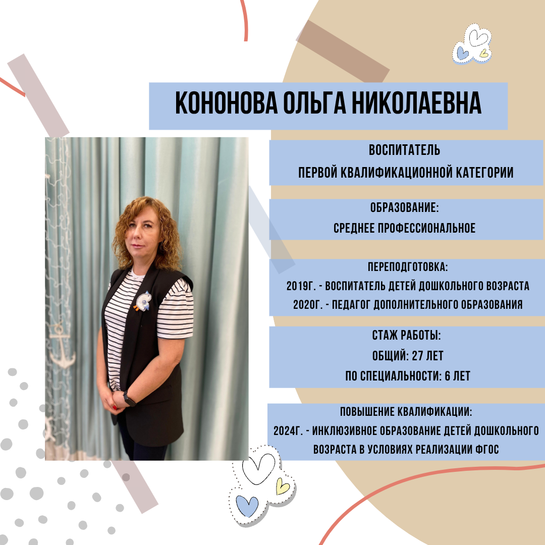 Кононова