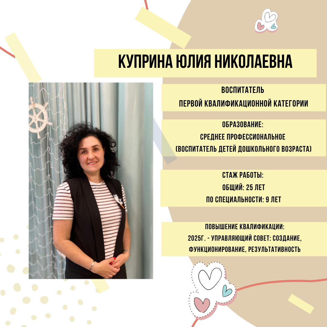 Куприна