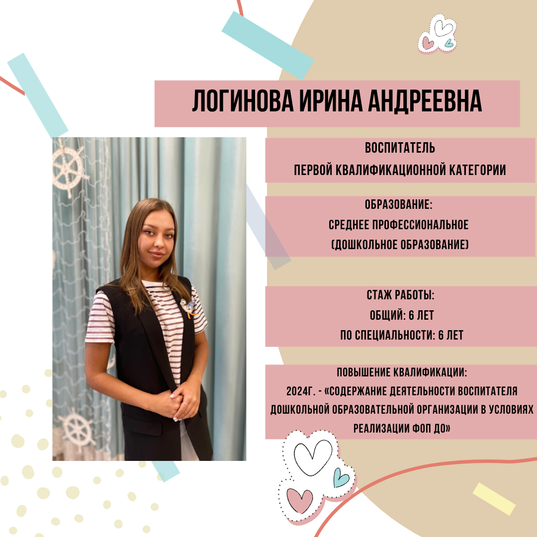 Логинова