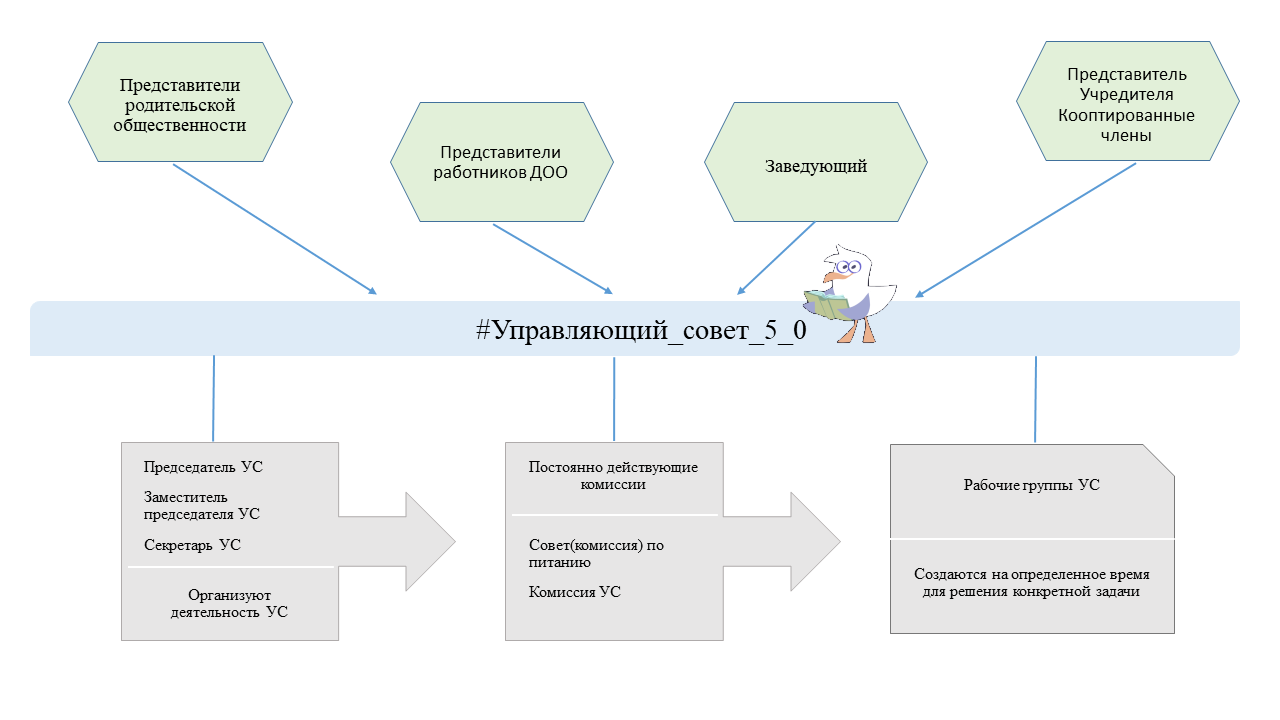 Слайд1