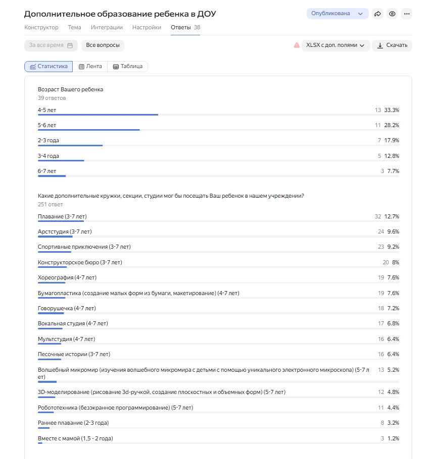Снимок экрана 5 3 2026 155627 forms.yandex.ru